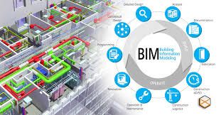 BIM 4D 5D